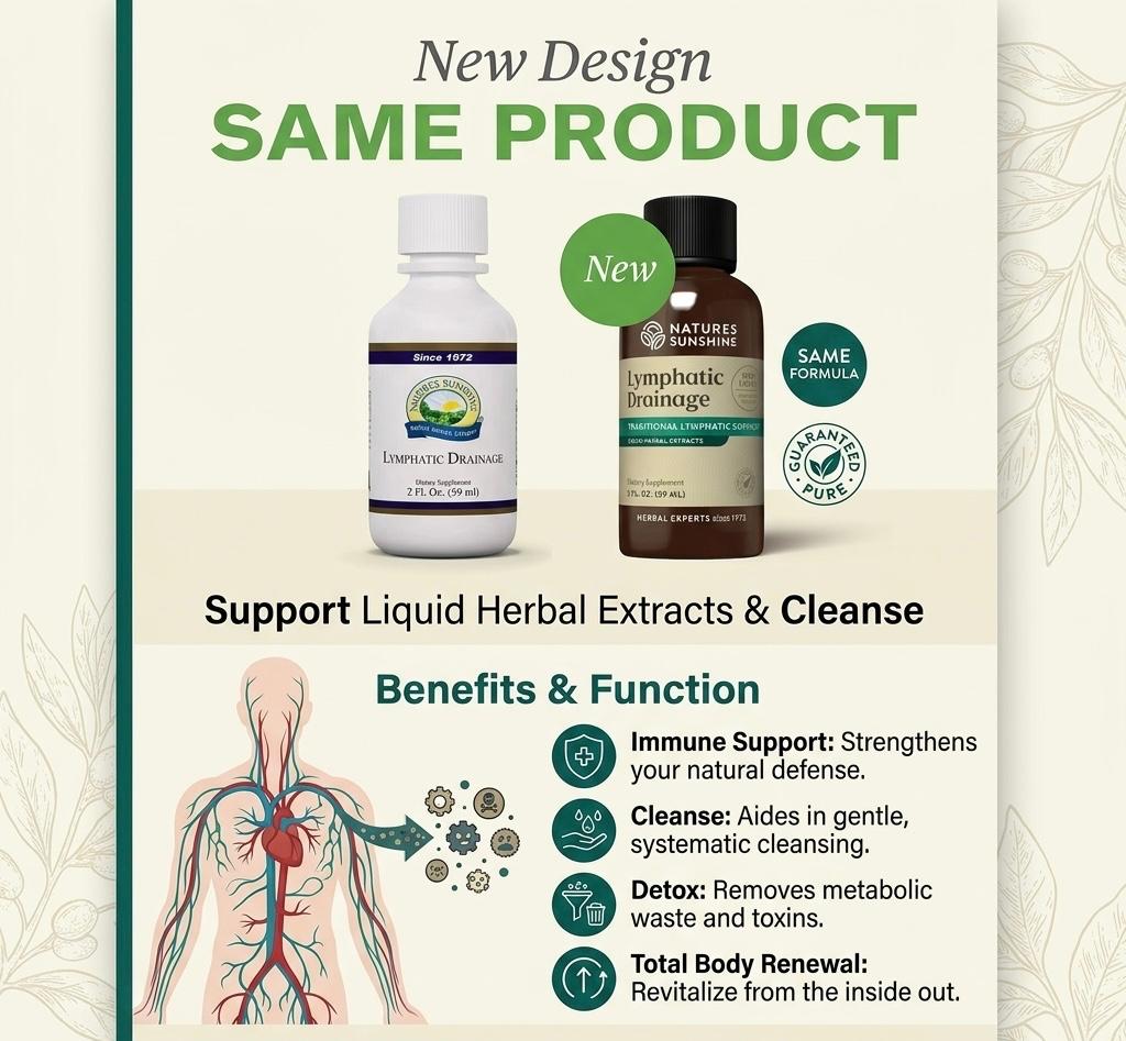 Lymphatic Drainage