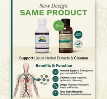 Lymphatic Drainage