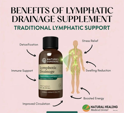 Lymphatic Drainage