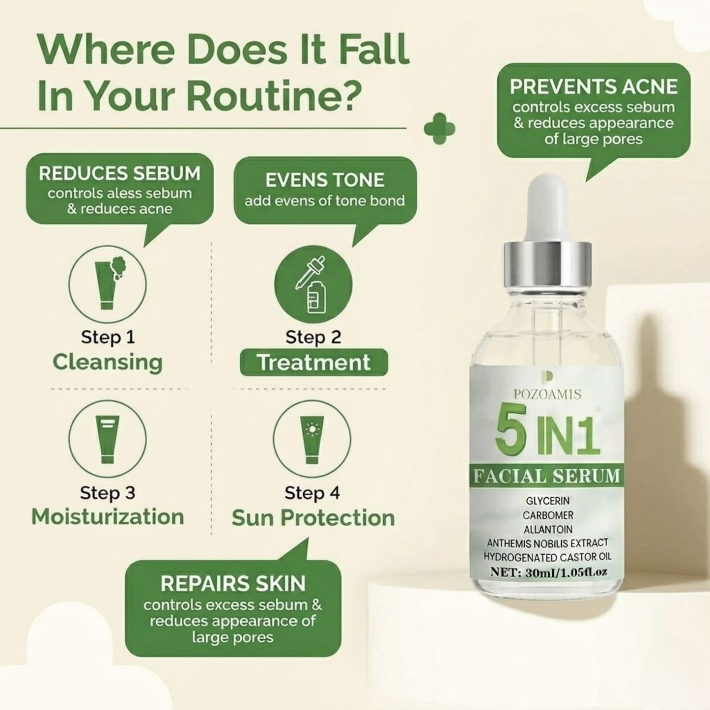 Flawless Skin Formula