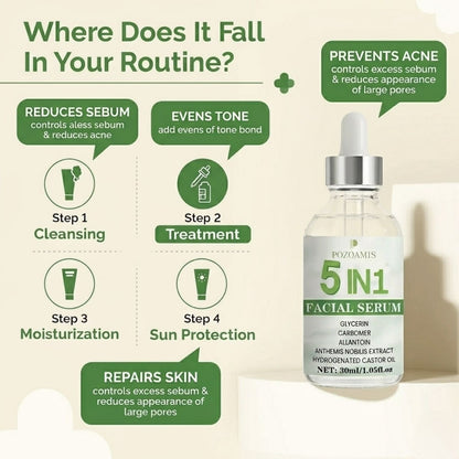 Flawless Skin Formula